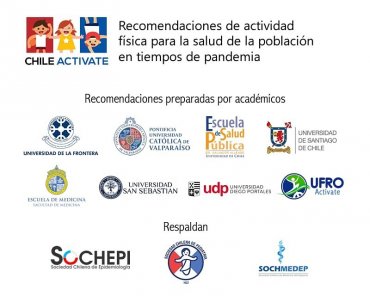 Recomendaciones de Actividad Física en tiempos de pandemia