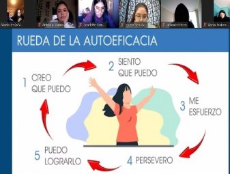 Estudiantes de Propedéutico aprenden sobre la Autoeficacia