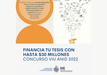 Concurso VIU ANID 2022