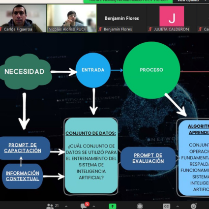 Programa de Acompañamiento Integral desarrolla innovador taller de “Inteligencia Artificial Aplicada”